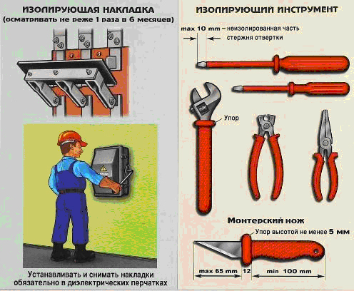 Элеком37. Применение изолирующего инструмента.